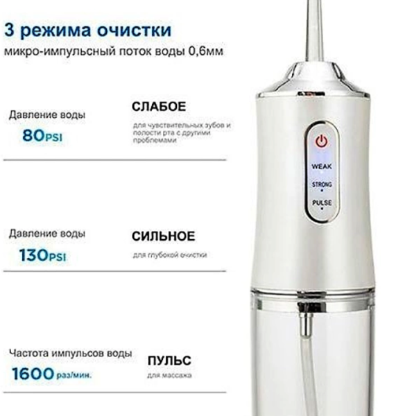 Ирригатор для полости рта, портативный, 4 насадки продажа и отгрузка коробками  кор/60шт